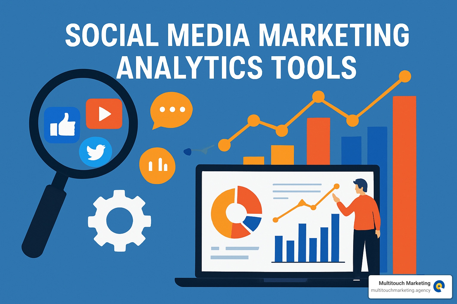 Comparison of different types of social media analytics tools showing interfaces and key features - social media marketing analytics tools