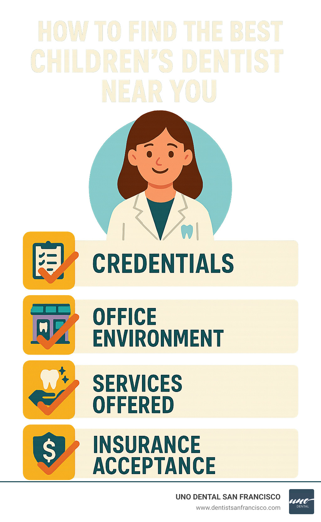 How to find the best children's dentist near you with checklist of credentials, office environment, services offered, and insurance acceptance - childrens dentist near me infographic 