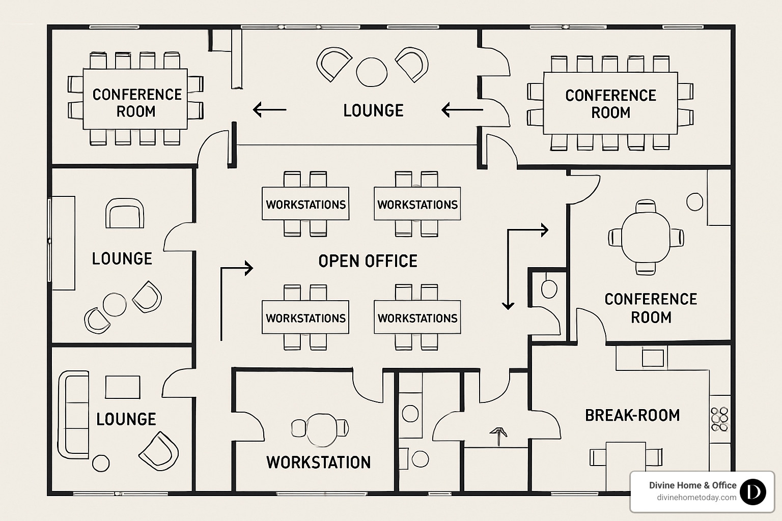 annotated commercial floor plan with zones and traffic flow - commercial space planning services