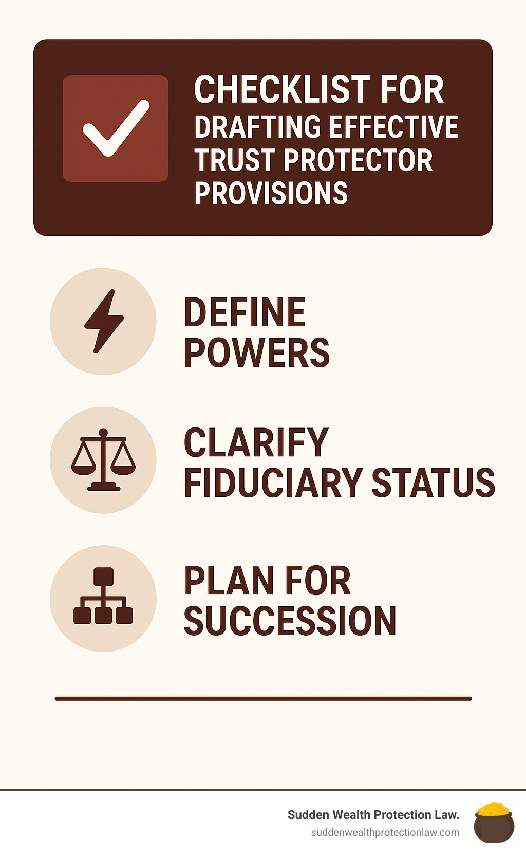 Checklist for drafting effective trust protector provisions including power definition, fiduciary status clarification, and succession planning - trust protector infographic 