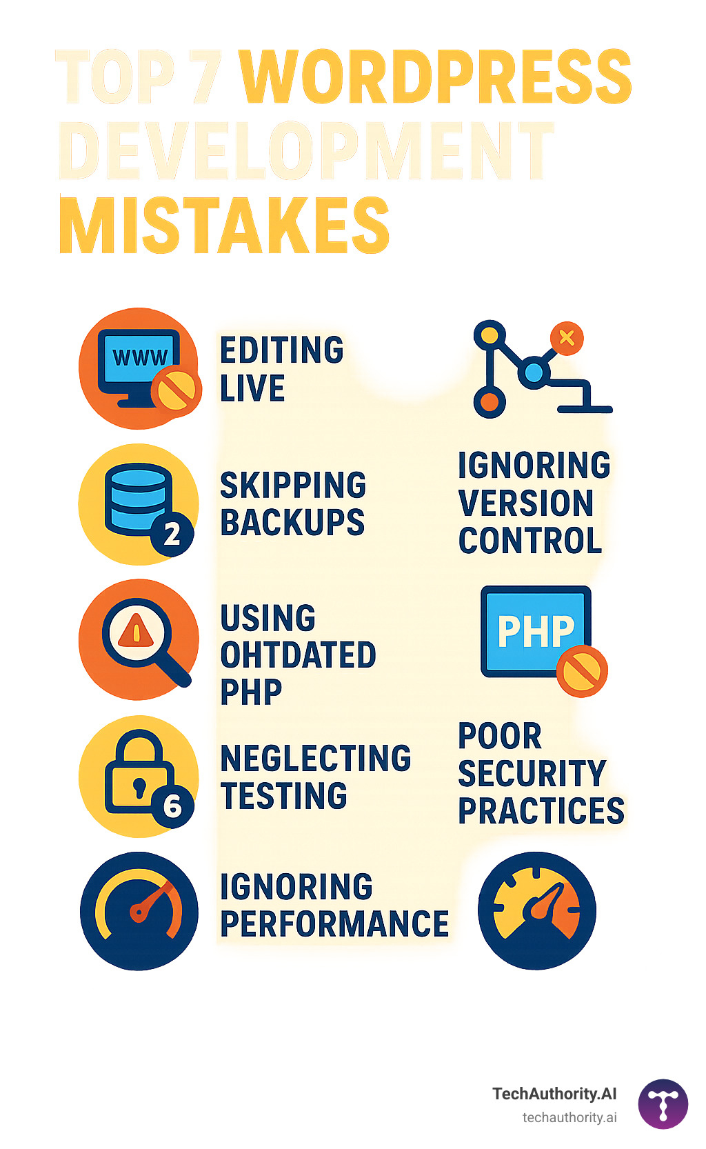 Top 7 WordPress development mistakes including editing live, skipping backups, ignoring version control, and using outdated PHP - Best WordPress development tools infographic 