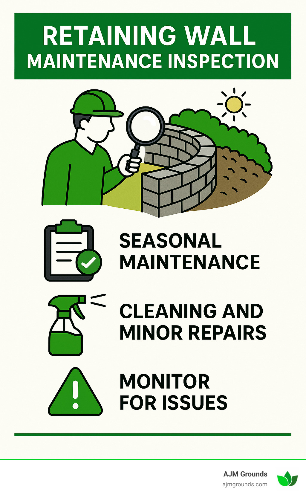 retaining wall maintenance inspection - how to install a block retaining wall infographic 