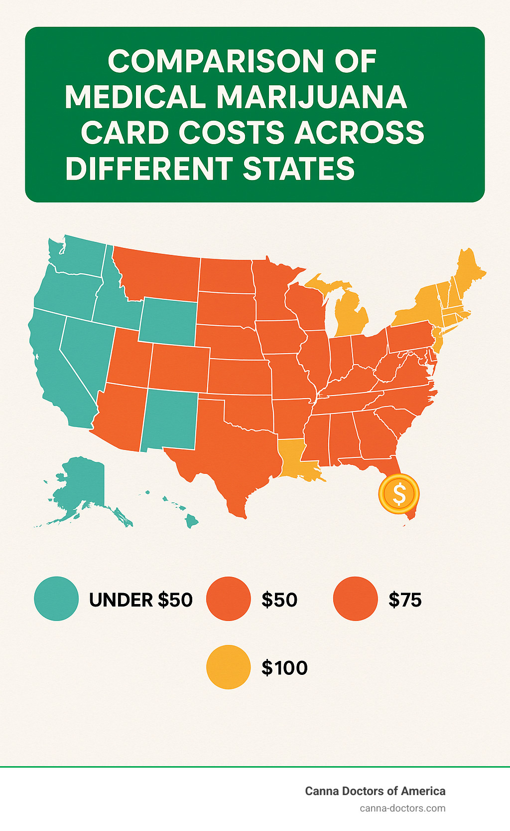 Comparison of medical marijuana card costs across different states - weed card online infographic 