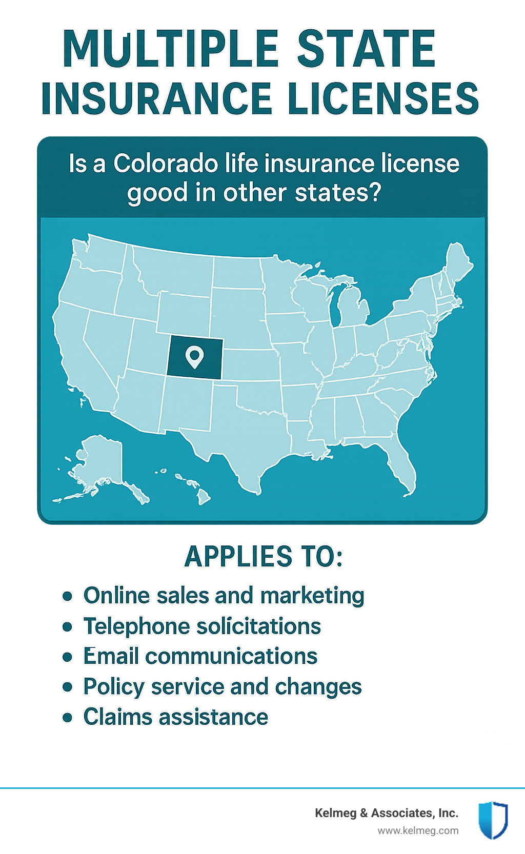 Multiple state insurance licenses with Colorado highlighted - is a colorado life insurance license good in other states infographic 