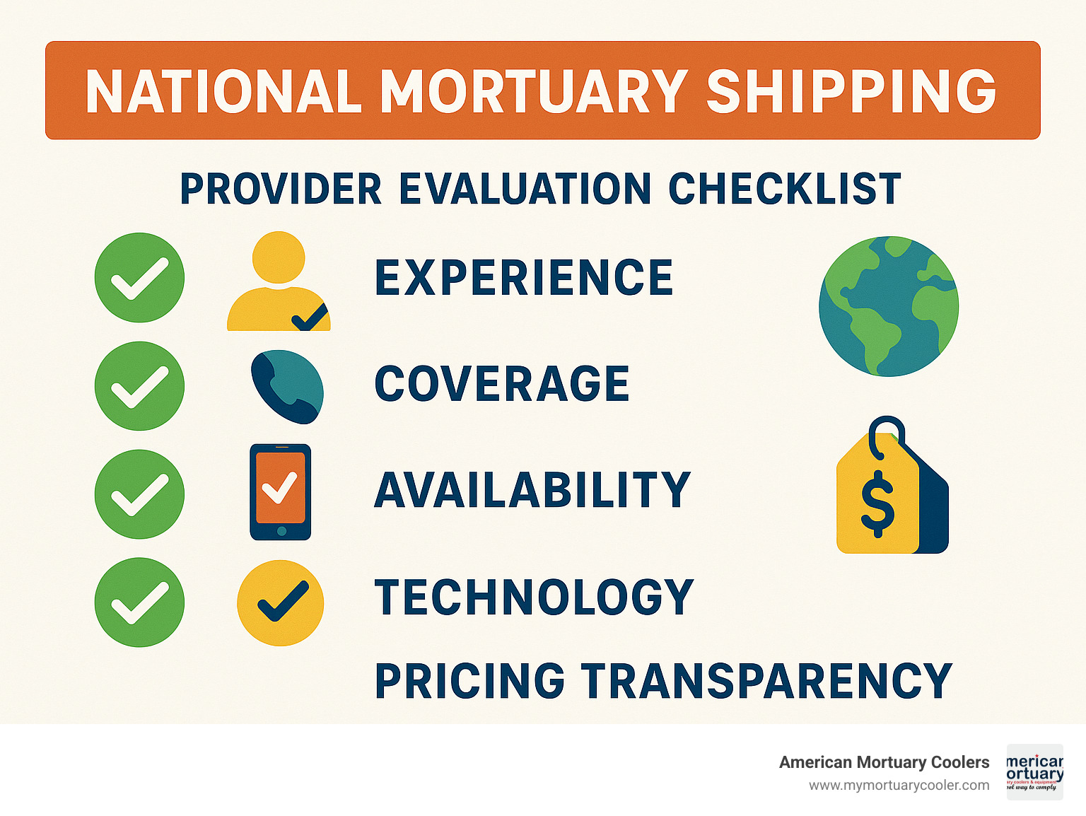 Provider evaluation checklist showing key factors to consider when selecting a national mortuary shipping service including experience, coverage, availability, technology, and pricing transparency - national mortuary shipping infographic 