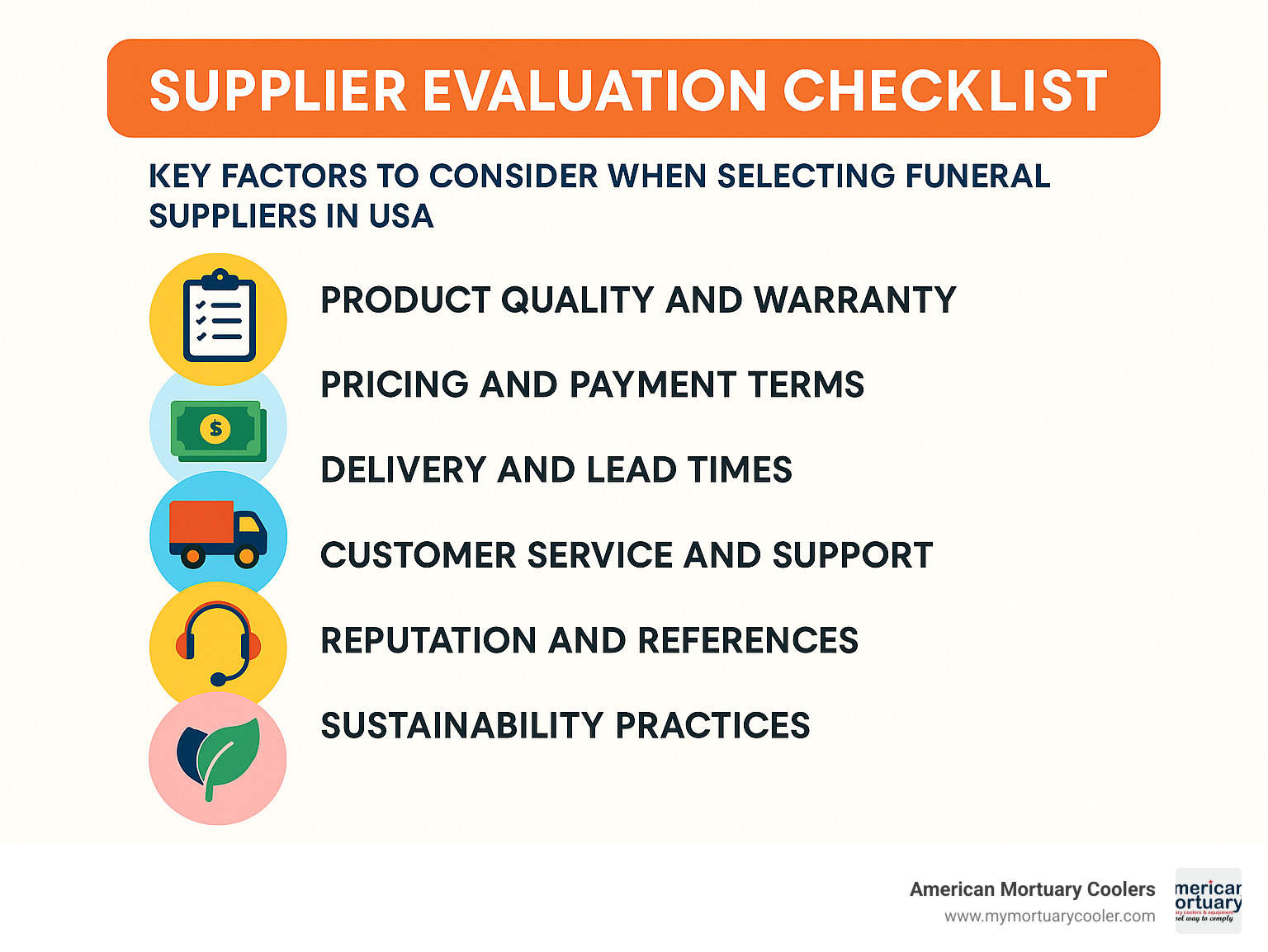 Supplier evaluation checklist showing key factors to consider when selecting funeral suppliers in USA - Funeral Suppliers in USA infographic 