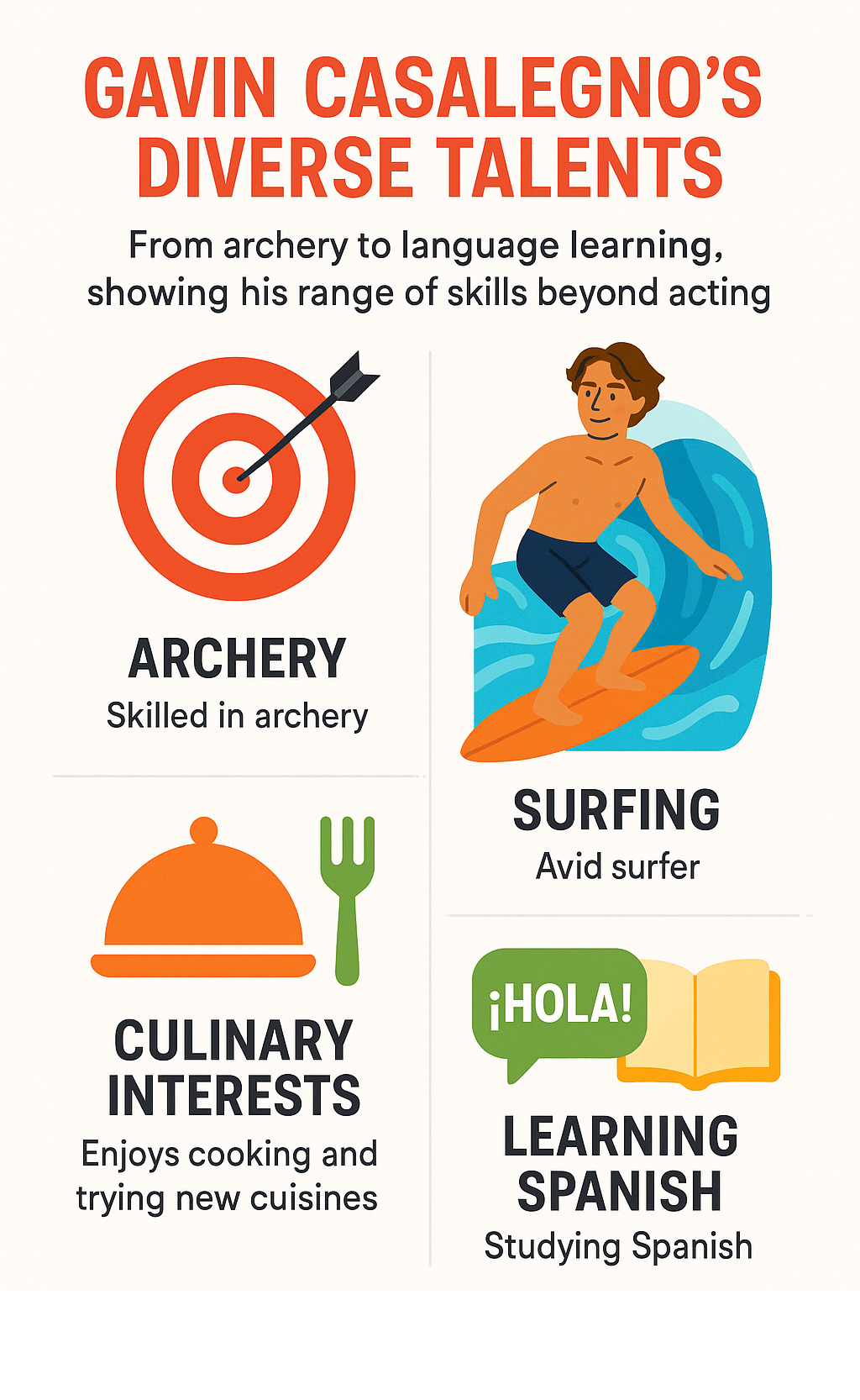 Gavin Casalegno's diverse talents from archery to language learning, showing his range of skills beyond acting - gavin casalegno infographic 