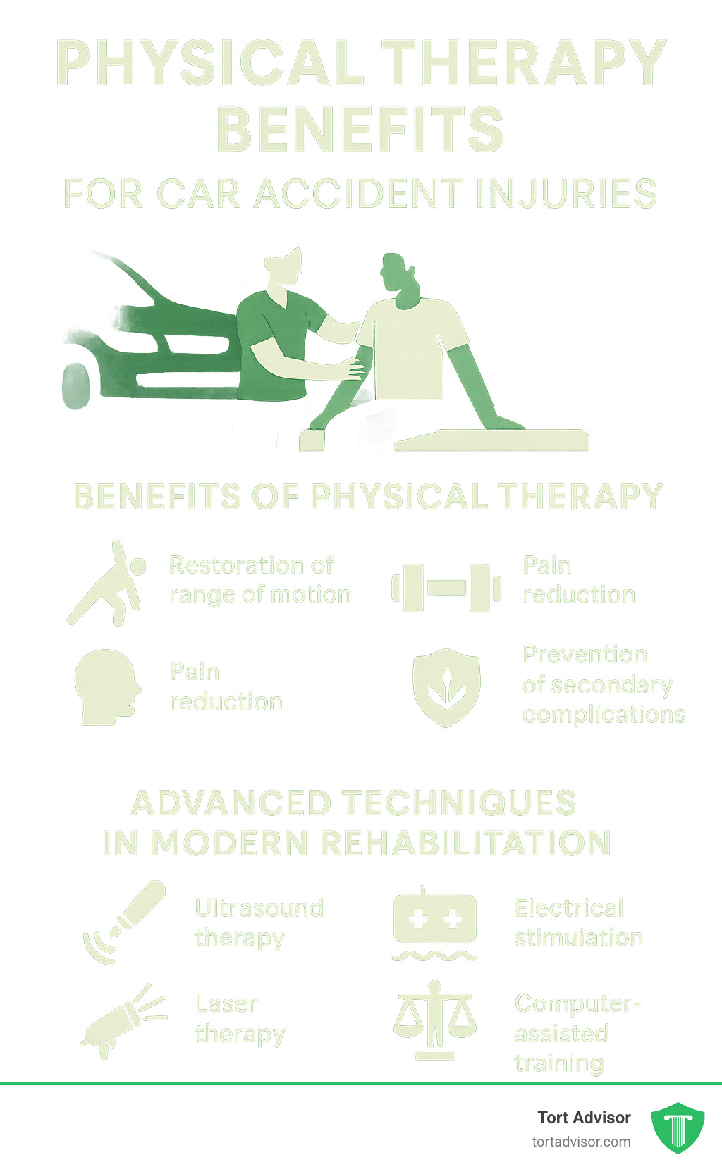 Physical therapy benefits for car accident injuries - common motor vehicle accident injuries infographic 
