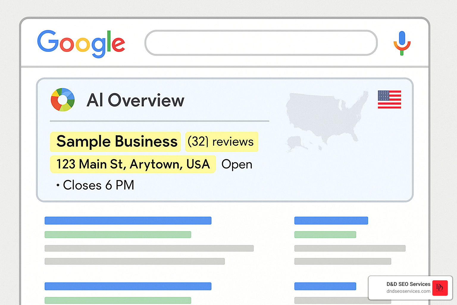 Google AI Overview highlighting information pulled from various business directory listings - business directory submission sites Google AI Overview highlighting information pulled from various business directory listings - business directory submission sites