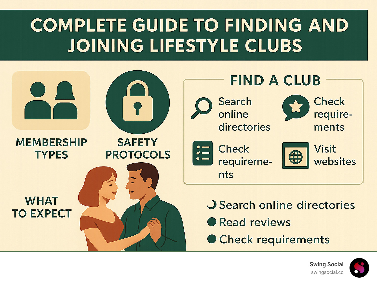 Complete guide to finding and joining lifestyle clubs including membership types, safety protocols, and what to expect on your first visit - lifestyle clubs near me infographic 