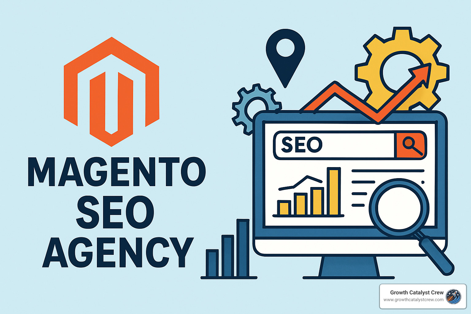 Magento store performance metrics dashboard showing traffic growth, conversion improvements, and revenue attribution over time - magento seo agency