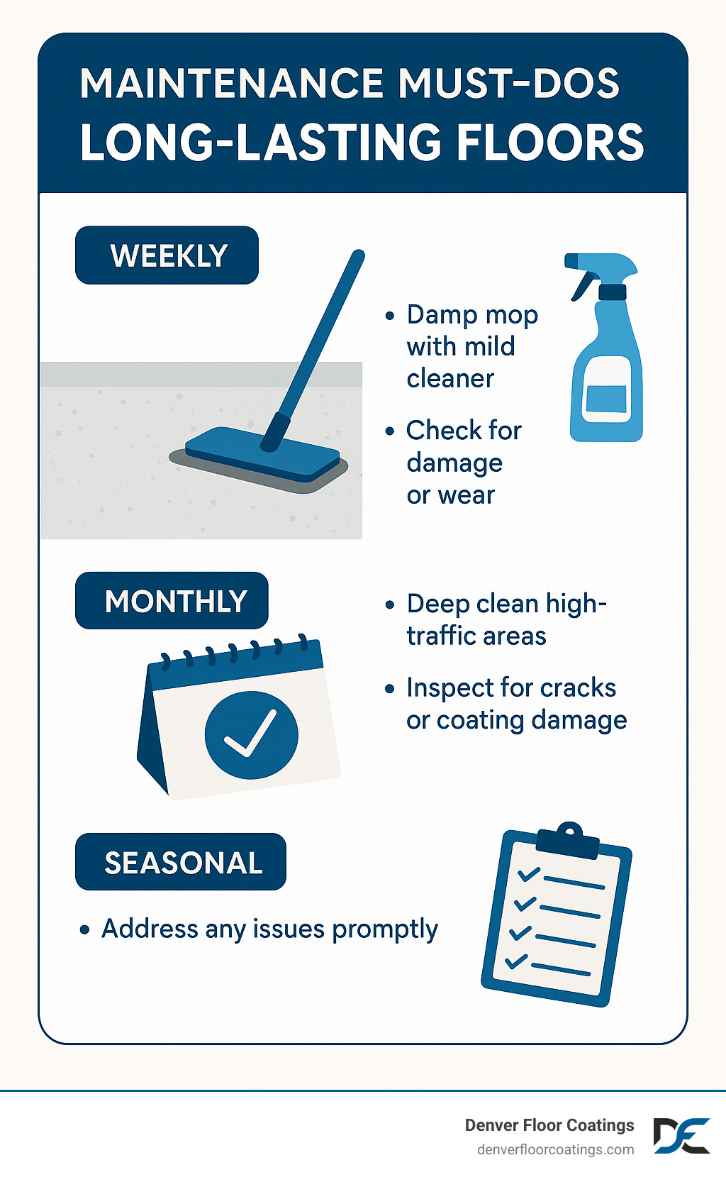 Infographic showing weekly and monthly basement floor maintenance schedule with cleaning products, frequency, and seasonal inspection checklist - best choice for basement flooring infographic Infographic showing weekly and monthly basement floor maintenance schedule with cleaning products, frequency, and seasonal inspection checklist - best choice for basement flooring infographic