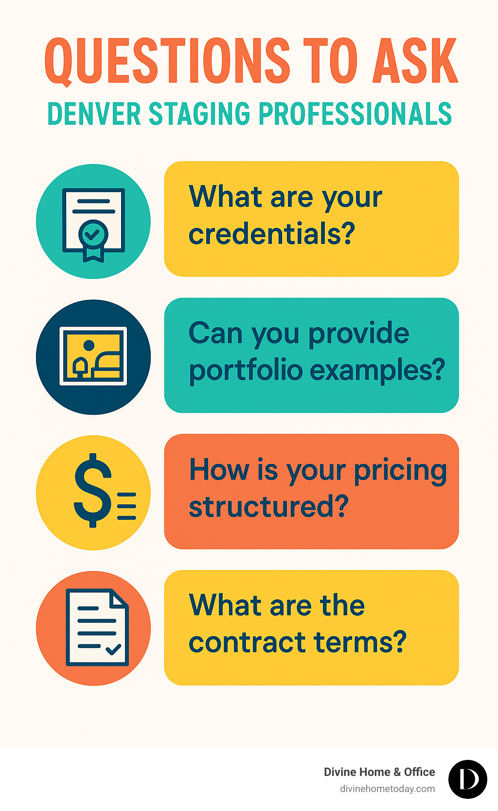 Infographic showing key questions to ask Denver staging professionals, including credentials, portfolio examples, pricing structure, and contract terms - denver home staging cost infographic 
