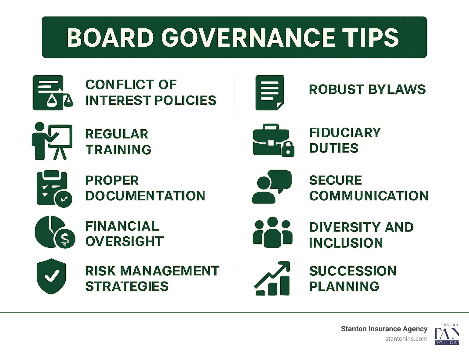 Infographic displaying 10 essential board governance tips including conflict of interest policies, regular training, proper documentation, financial oversight, and risk management strategies - Directors and Officers Liability Insurance infographic 