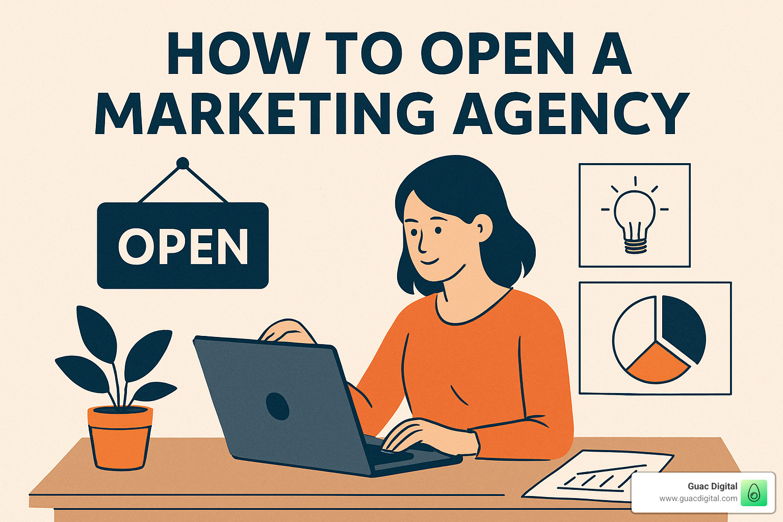 sample proposal layout showing clear structure and pricing - how to open marketing agency
