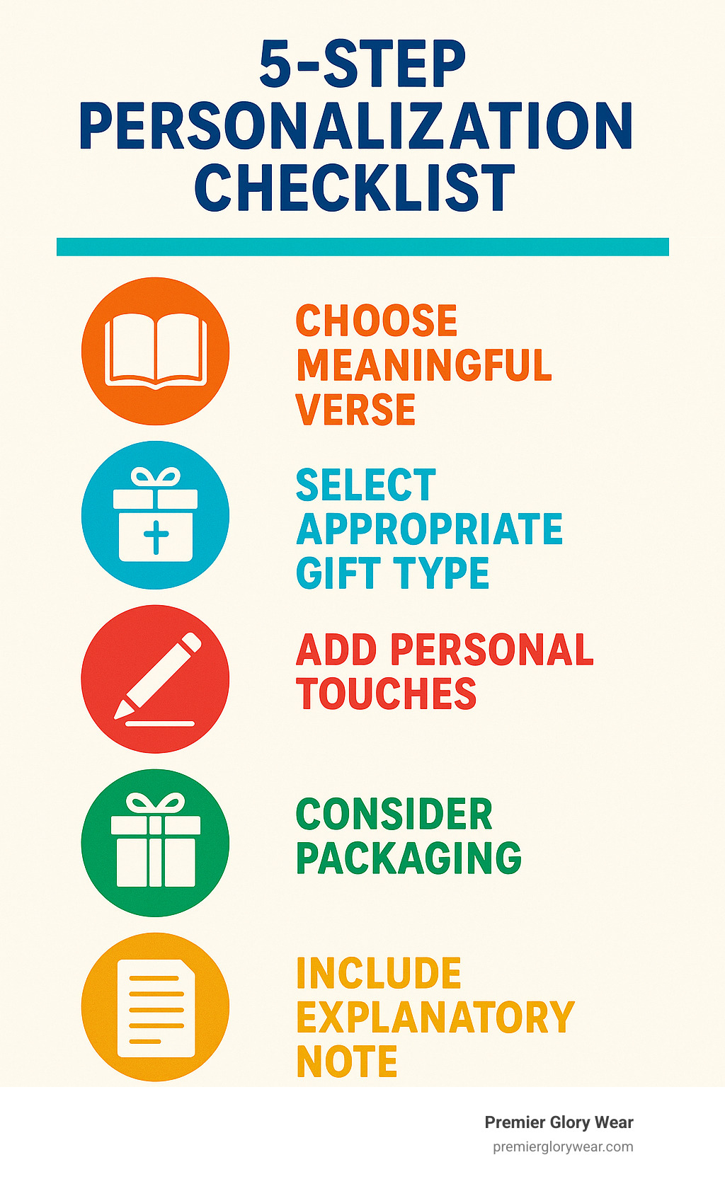 5-step personalization checklist showing: 1) Choose meaningful verse, 2) Select appropriate gift type, 3) Add personal touches, 4) Consider packaging, 5) Include explanatory note - bible verse gifts infographic