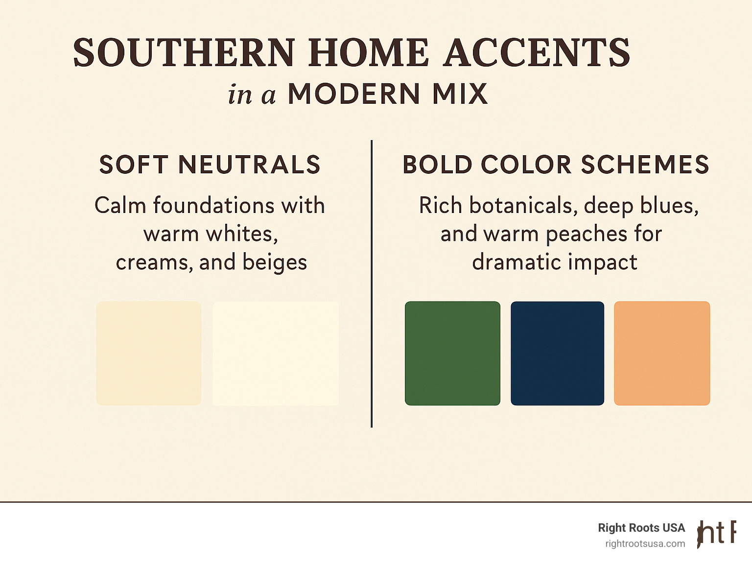Comparison table showing Soft Neutrals palette with warm whites, creams, and beiges creating calm foundations versus Bold Color Schemes featuring rich botanicals, deep blues, and warm peaches for dramatic impact - southern home accents infographic 
