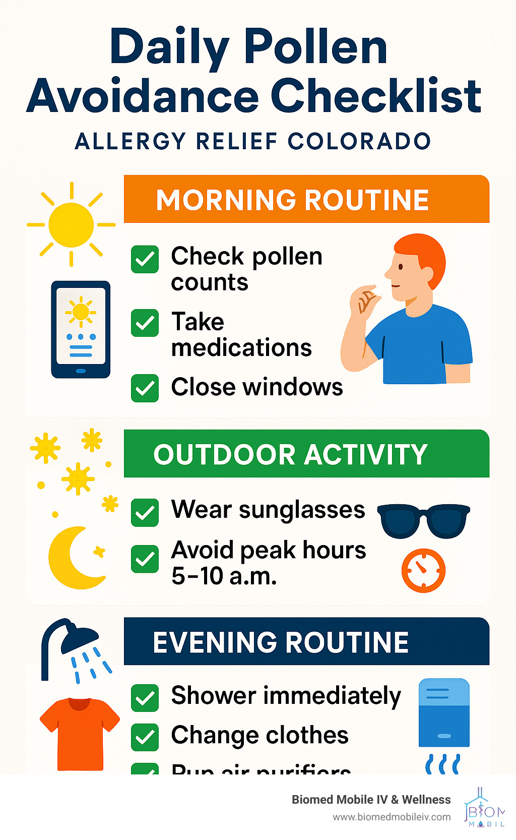 Daily pollen avoidance checklist infographic showing morning routine (check pollen counts, take medications, close windows), outdoor activity guidelines (wear sunglasses, avoid peak hours 5-10am), and evening routine (shower immediately, change clothes, run air purifiers) - allergy relief Colorado infographic 