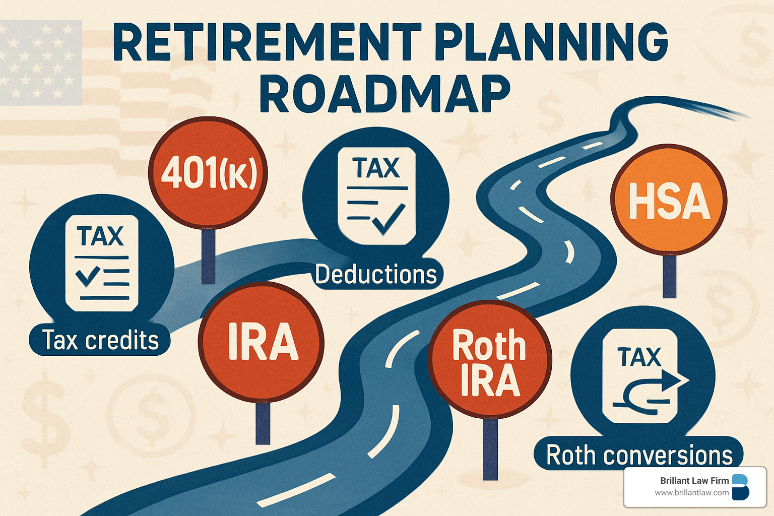 Retirement planning roadmap with investment accounts and tax strategies - taxation strategies