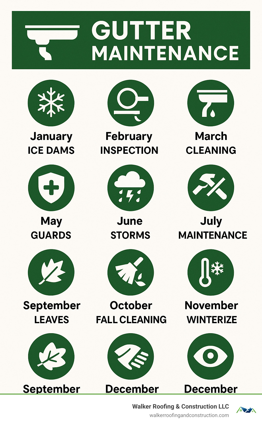 regenerate - gutter replacement columbus ohio infographic regenerate - gutter replacement columbus ohio infographic