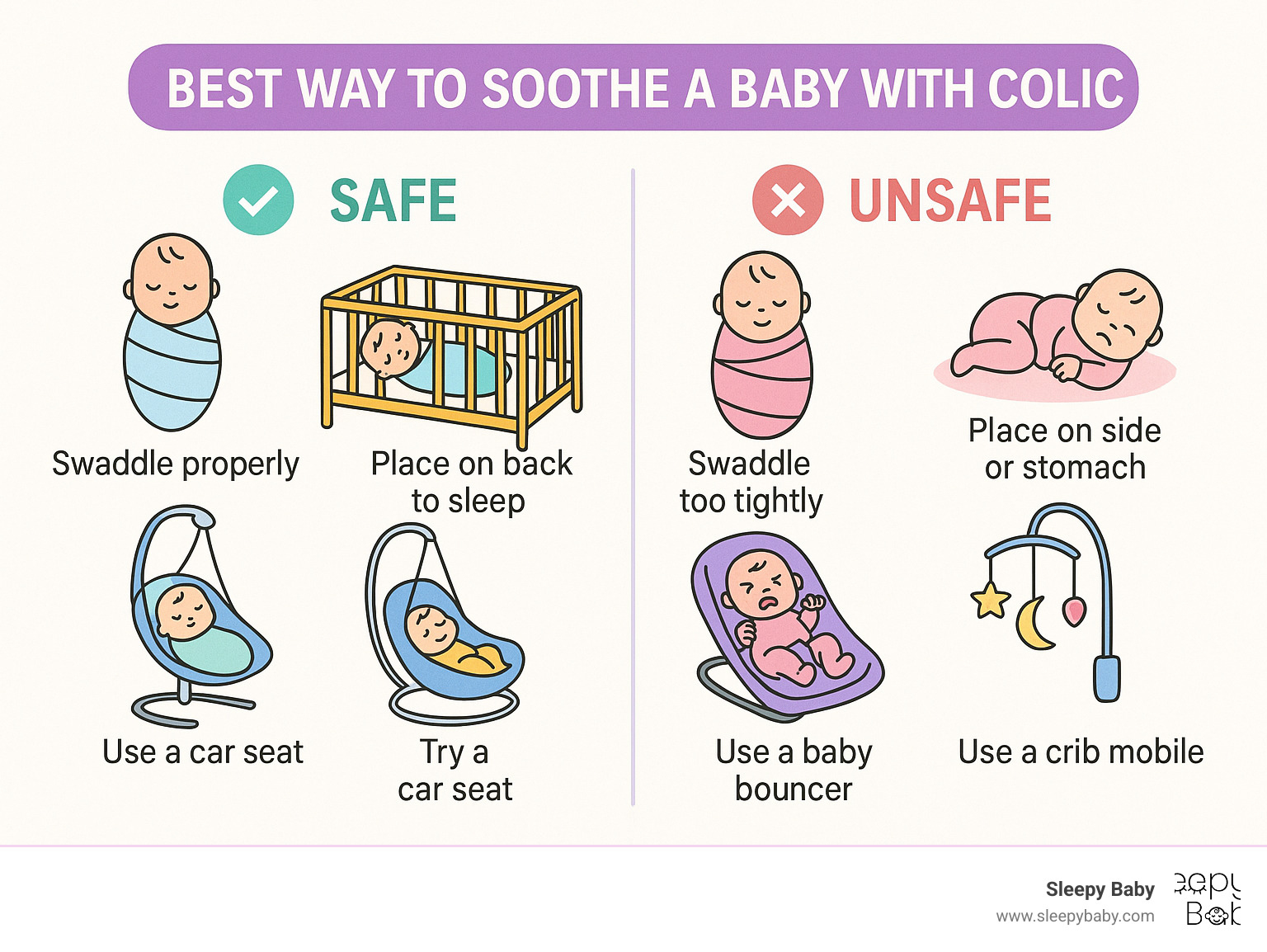Infographic showing safe vs unsafe motion techniques for colicky babies, including proper swaddling, safe sleep positions, and recommended equipment - best way to soothe a baby with colic infographic 