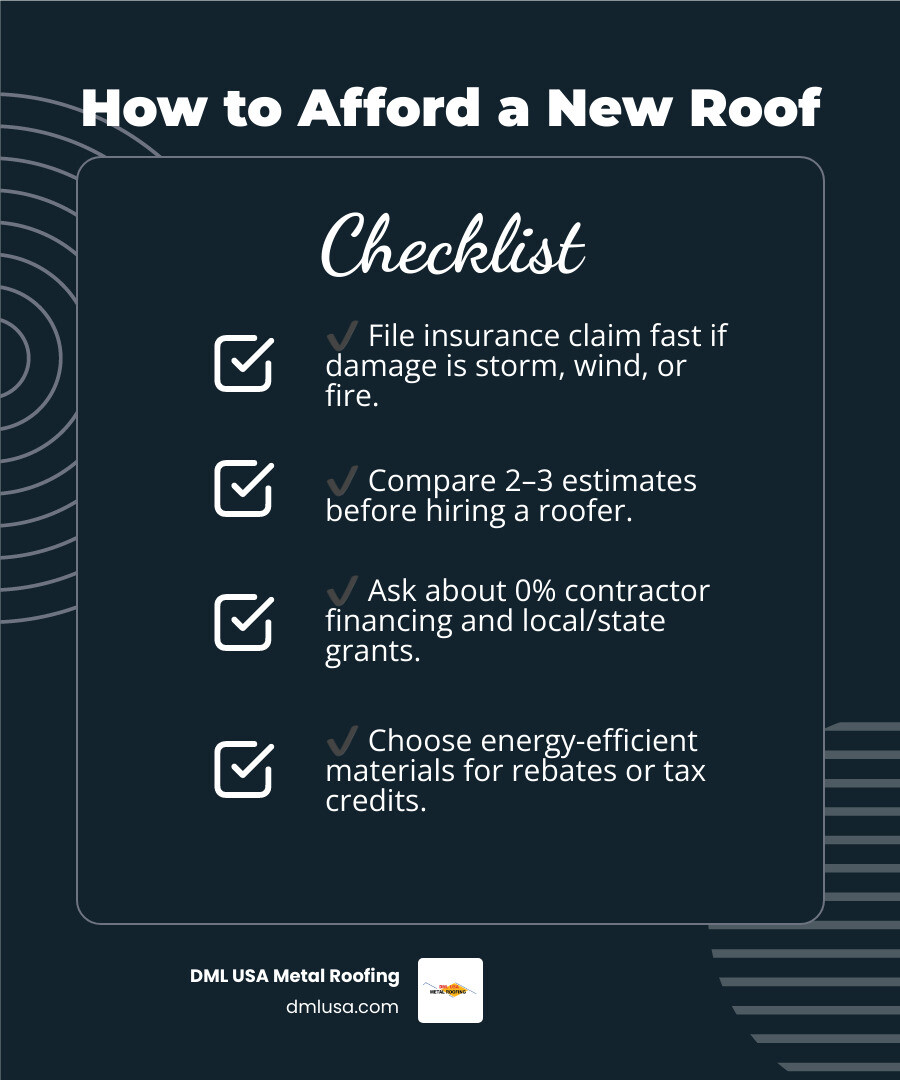 Infographic: Federal tax credits, local rebates, and insurance coverage options for new roof projects - roof replacement cost infographic checklist-dark-blue
