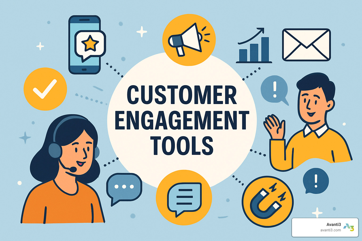 live chat customer engagement interface - customer engagement tools