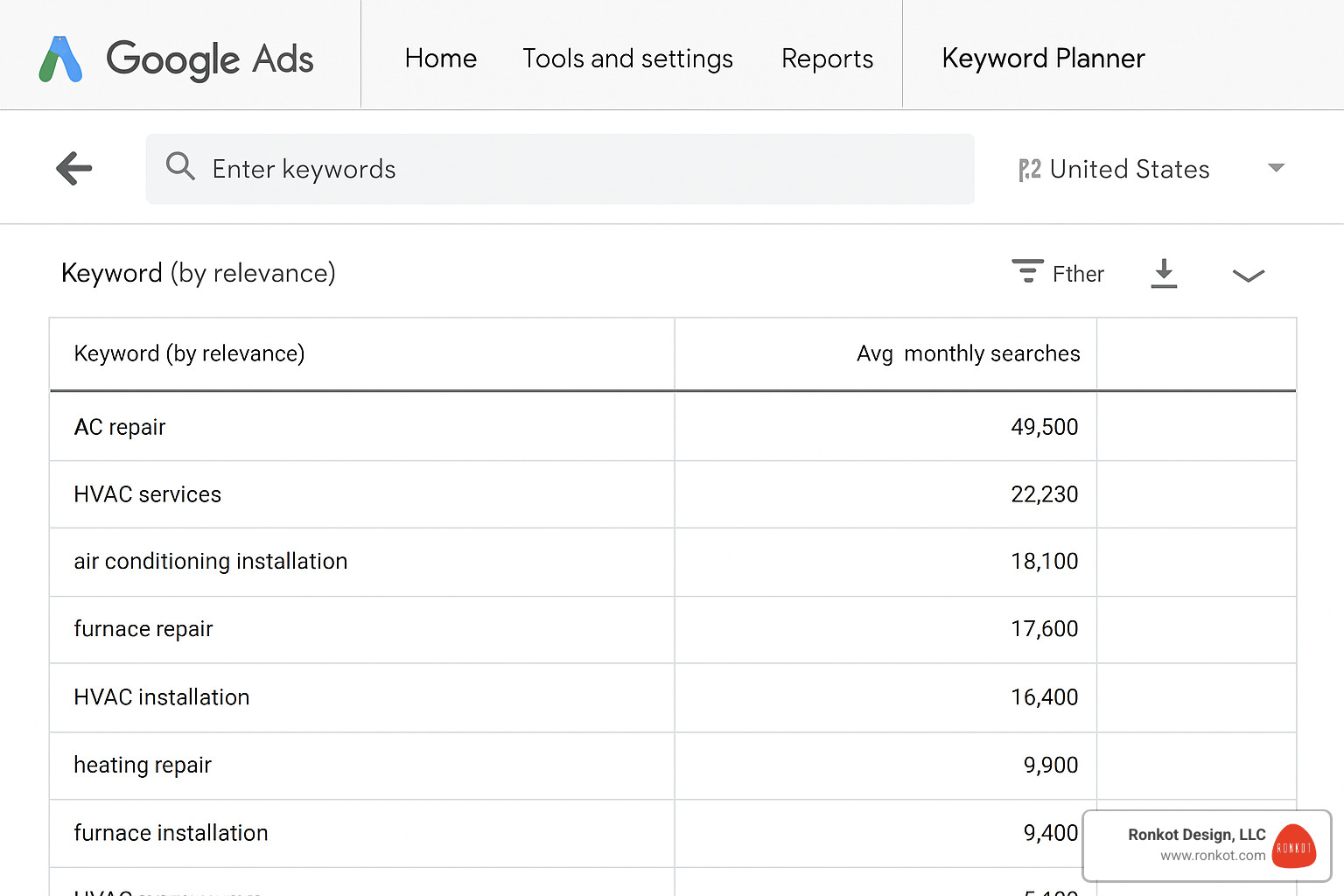 Google Keyword Planner interface showing HVAC-related search terms and monthly search volumes - HVAC pay-per-click advertising