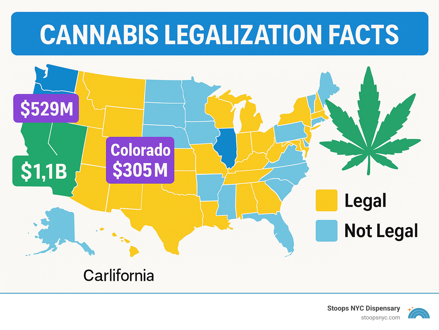 Regenerate - cannabis legalization facts infographic  Regenerate - cannabis legalization facts infographic