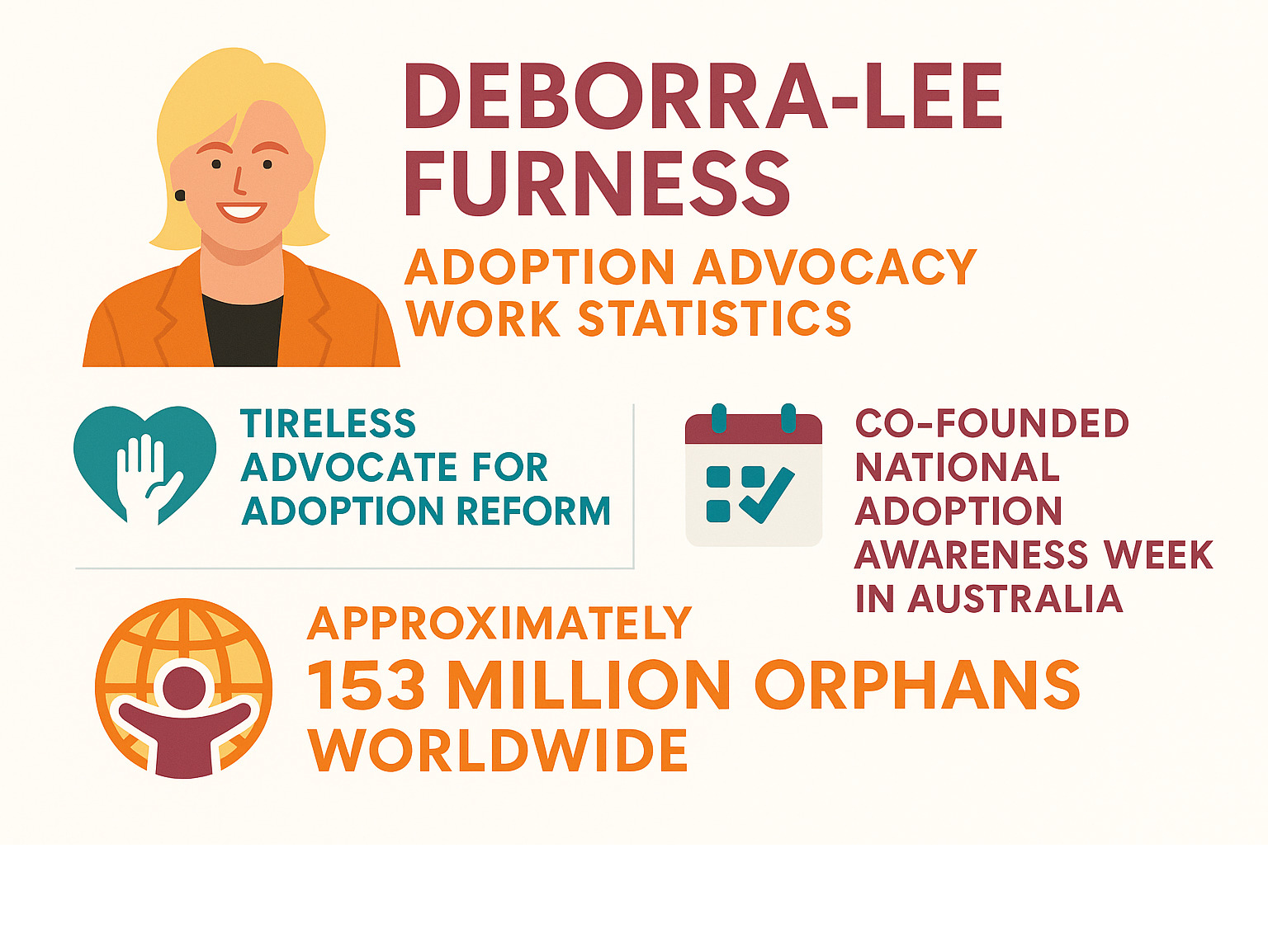 deborra-lee furness adoption advocacy work statistics - deborra-lee furness infographic 