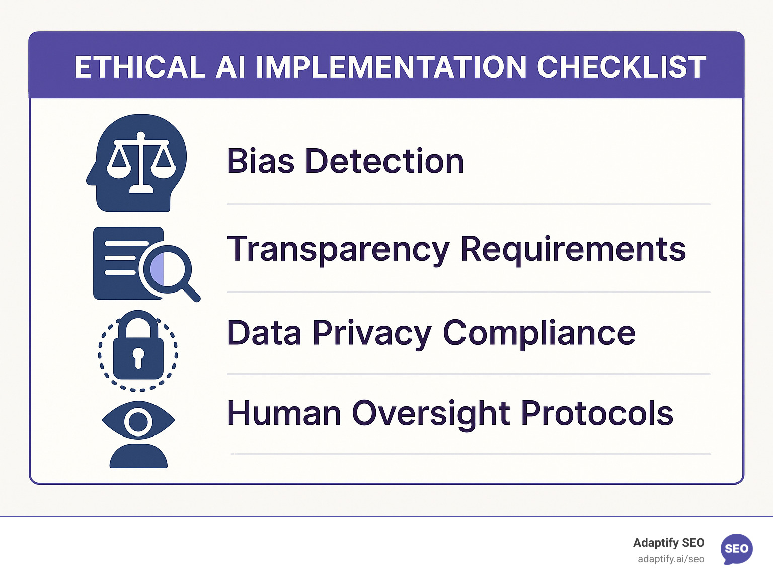 Ethical AI implementation checklist showing bias detection, transparency requirements, data privacy compliance, and human oversight protocols - AI content analysis tools infographic 