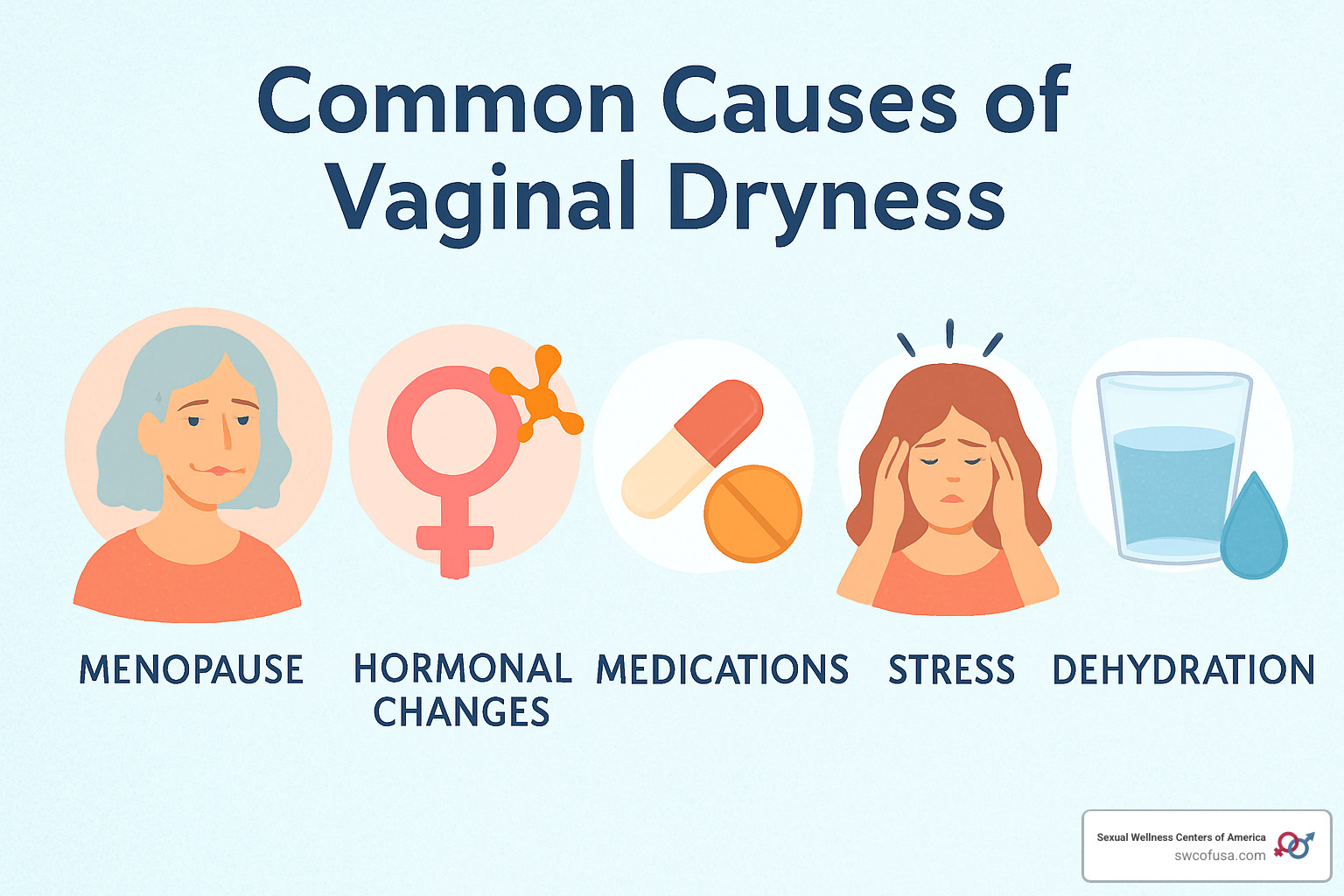 how to use vaginal lubricant All You Need to Know About Vaginal Lubricants – thatsassything main image 0