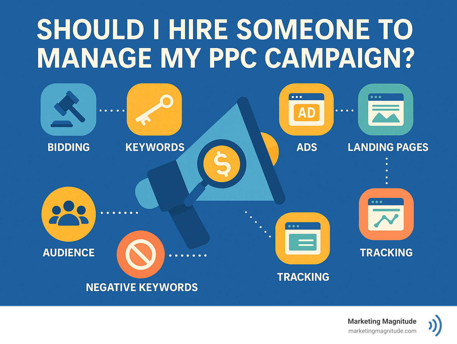 Detailed cost breakdown comparison table showing monthly expenses, time investment, expertise level, tool access, and ROI potential for DIY, freelancer, small agency, large agency, and in-house PPC management options - should i hire someone to manage my ppc campaign infographic Detailed cost breakdown comparison table showing monthly expenses, time investment, expertise level, tool access, and ROI potential for DIY, freelancer, small agency, large agency, and in-house PPC management options - should i hire someone to manage my ppc campaign infographic