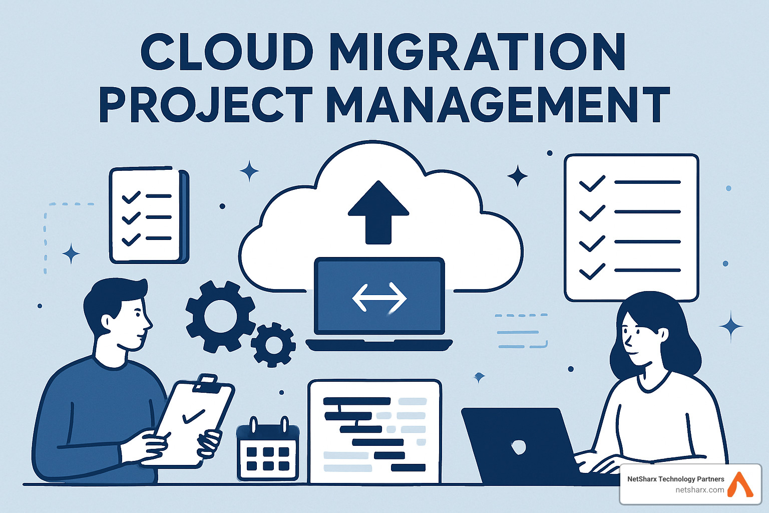 cloud monitoring dashboard interface - cloud migration project management