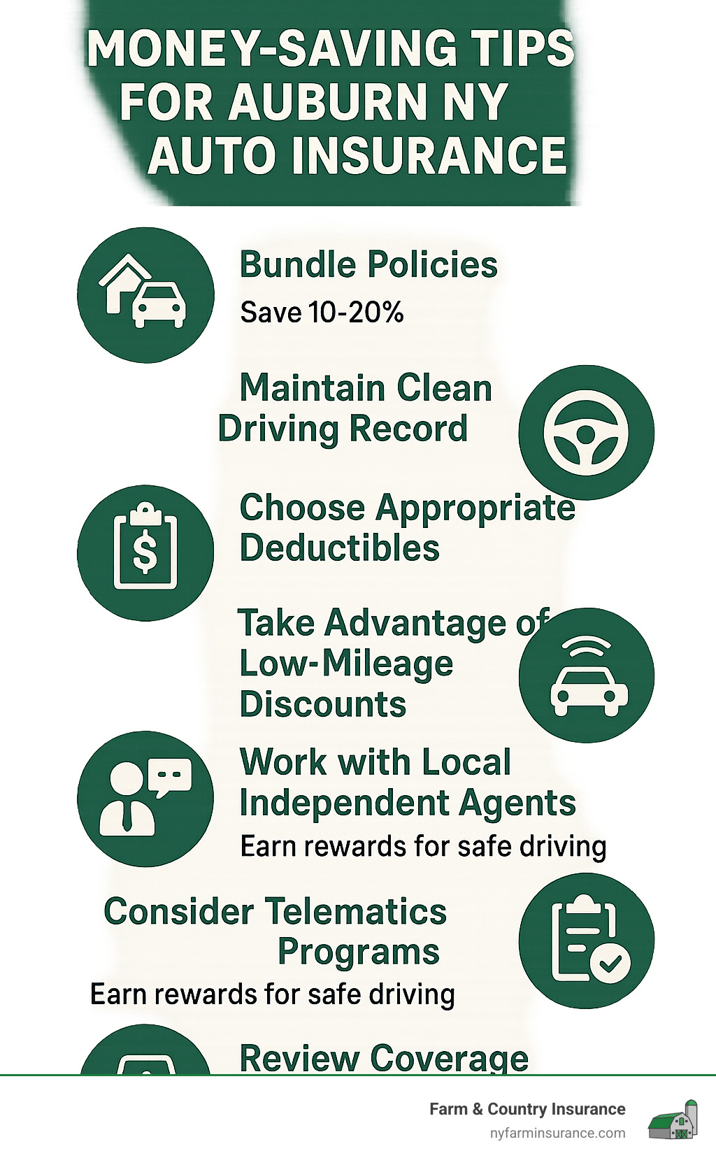 bc4e06e52a985649f7500b515ca0e7966c341e38 Steer Clear of High Rates with Auto Insurance in Auburn NY 13021 Compare rates, find savings, and get expert tips on auto insurance auburn ny 13021 for local drivers and families today. Infographic summarizing money-saving tips for Auburn NY auto insurance: bundle policies for 10-20% savings, maintain clean driving record, choose appropriate deductibles, take advantage of low-mileage discounts, work with local independent agents for multiple quotes, consider telematics programs for safe driver rewards, and review coverage annually - auto insurance auburn ny 13021 infographic
