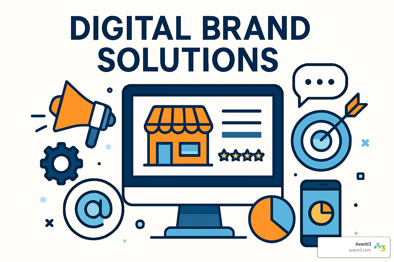 AI-powered marketing dashboard showing real-time analytics, campaign performance metrics, customer journey mapping, and automated optimization recommendations - digital brand solutions