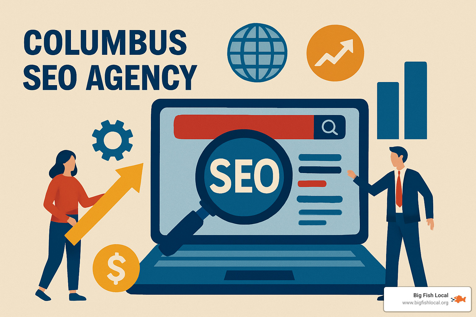 Sample SEO dashboard showing key performance indicators including organic traffic growth, keyword rankings, local visibility metrics, and lead generation data over a 12-month period - columbus seo agency