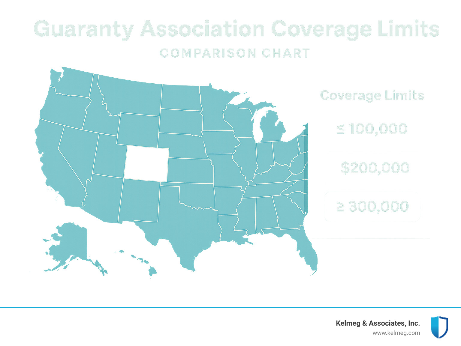Guaranty association coverage limits by state comparison chart - is a colorado life insurance policy good in other states infographic 