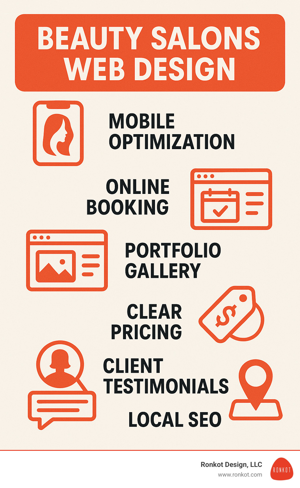 Infographic summarizing key beauty salon web design takeaways including mobile optimization, online booking, portfolio galleries, transparent pricing, client testimonials, and local SEO strategies - beauty salons web design infographic Infographic summarizing key beauty salon web design takeaways including mobile optimization, online booking, portfolio galleries, transparent pricing, client testimonials, and local SEO strategies - beauty salons web design infographic