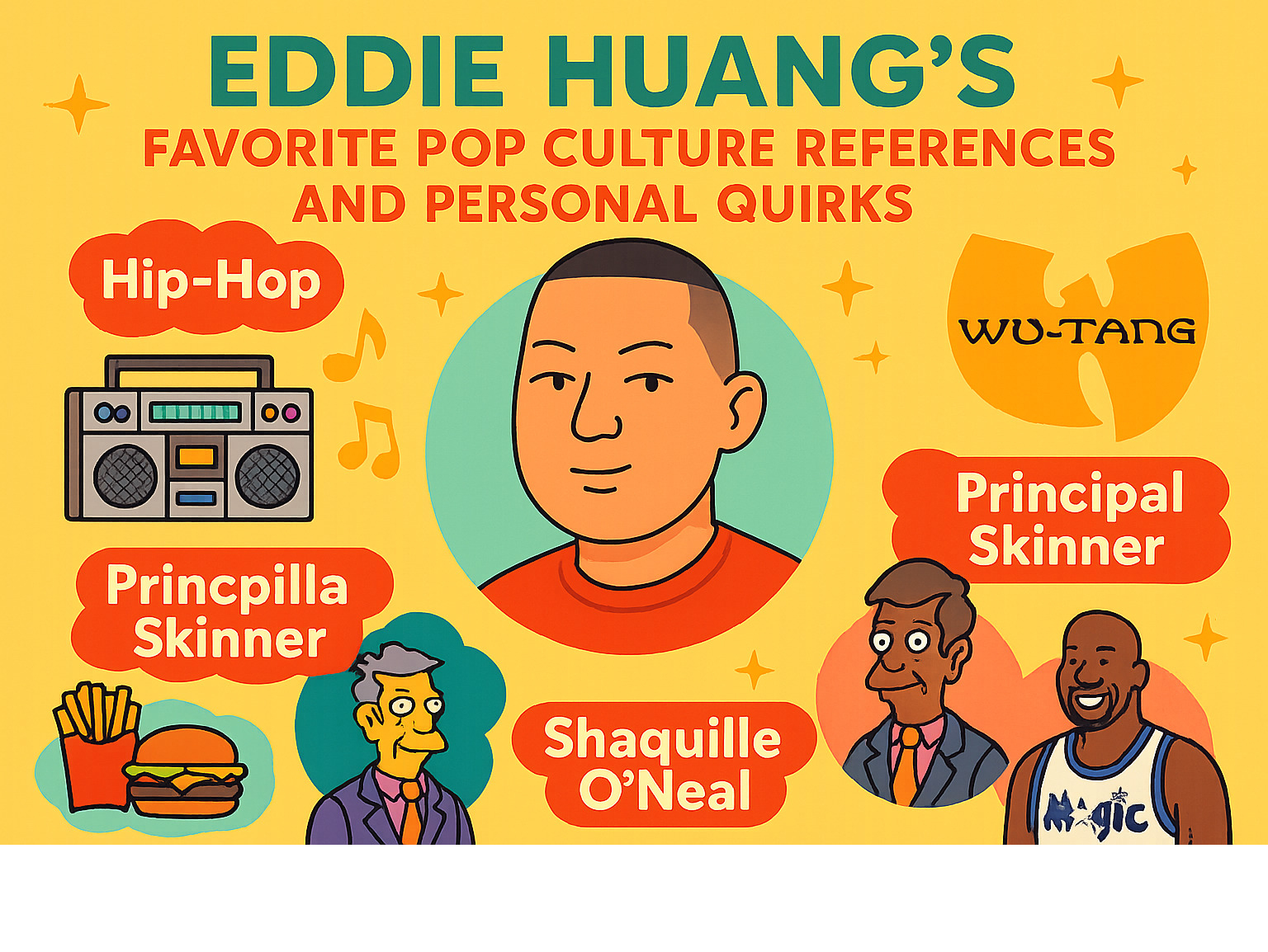 Infographic showing Eddie Huang's favorite pop culture references and personal quirks - eddie huang infographic 