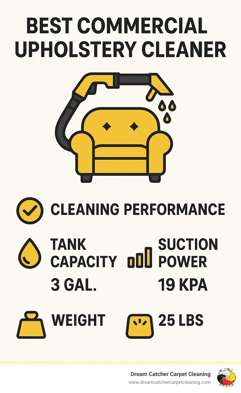 annotated upholstery cleaner specification sheet showing key performance metrics - best commercial upholstery cleaner