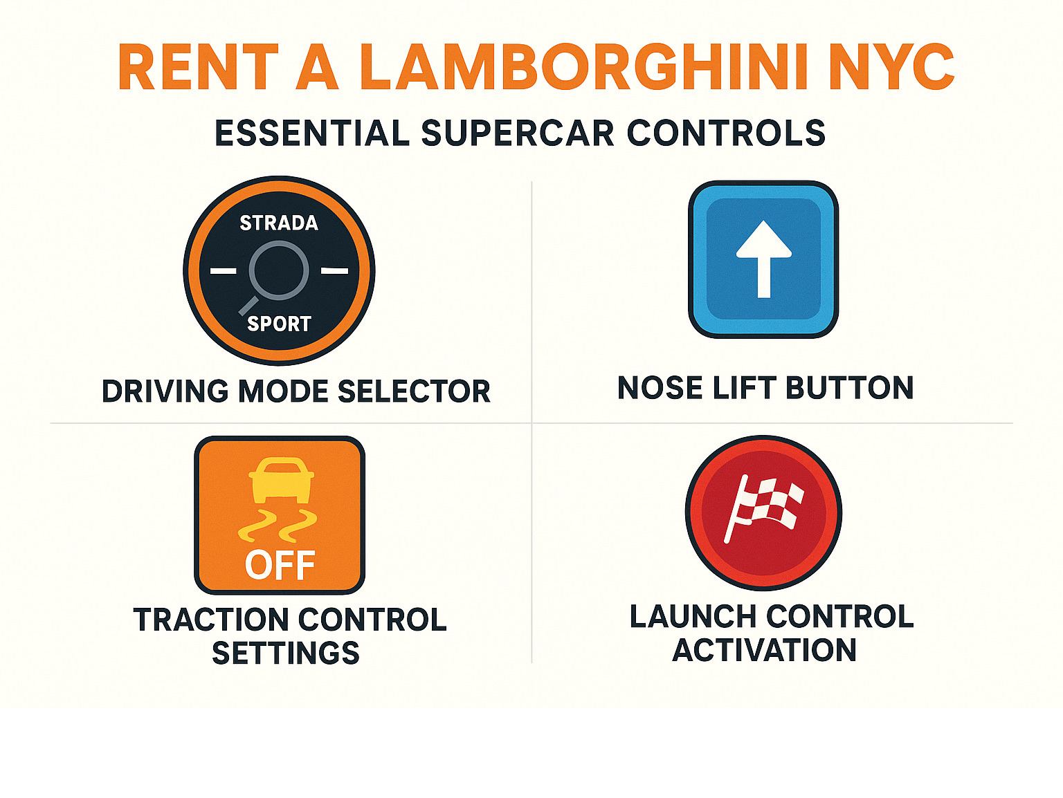 Infographic showing essential supercar controls: driving mode selector, nose lift button, traction control settings, launch control activation - rent a lamborghini nyc infographic 