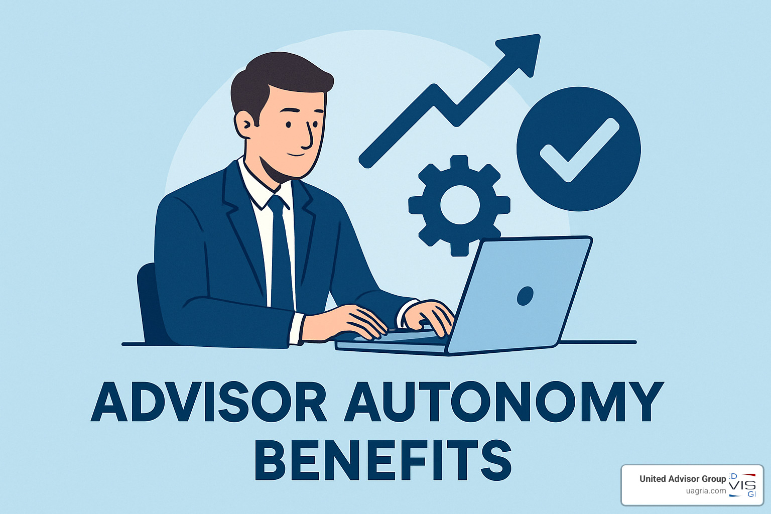 technology enabling advisor autonomy - advisor autonomy benefits