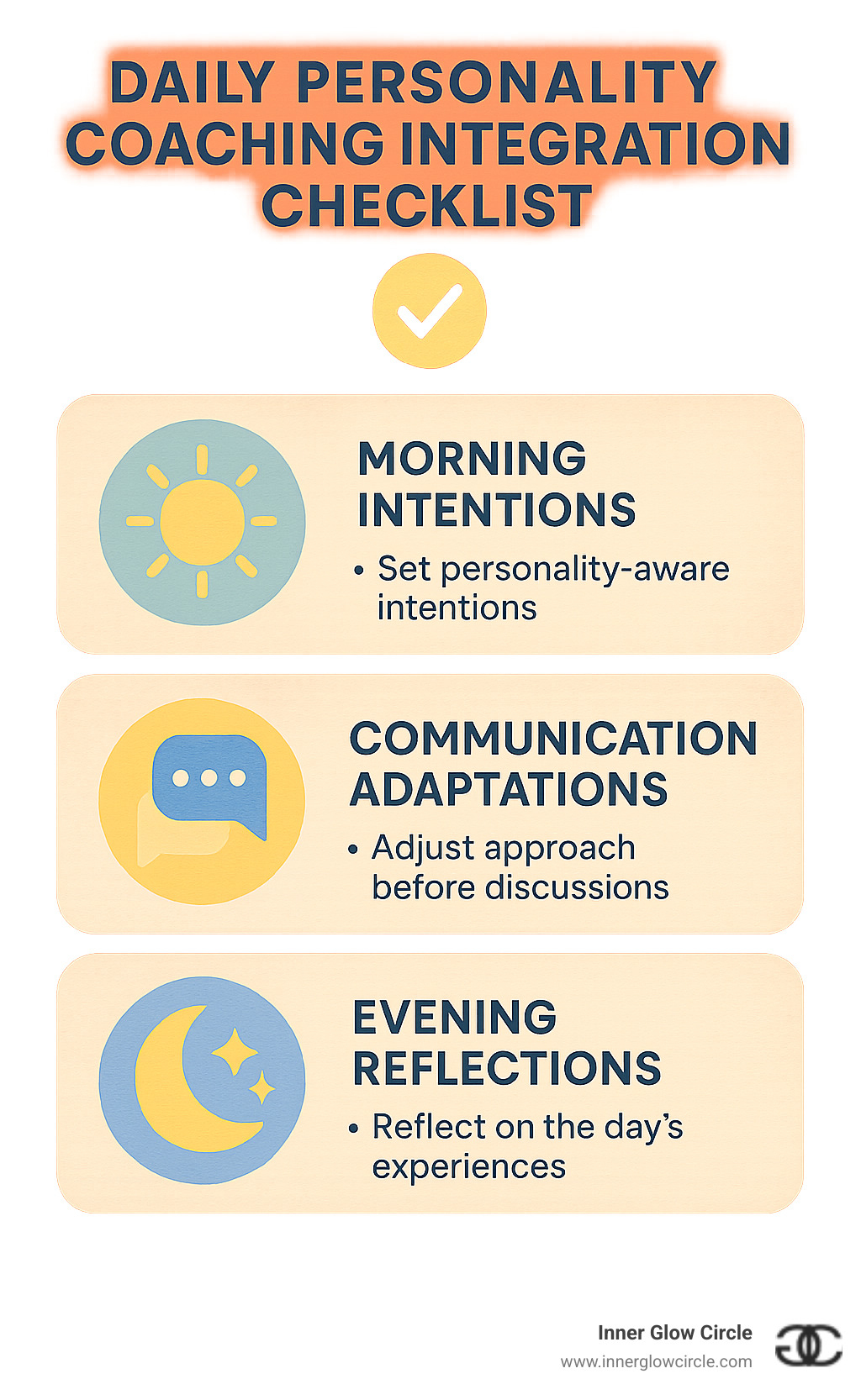 Daily personality coaching integration checklist with morning intentions, communication adaptations, and evening reflections - personality coaching infographic 