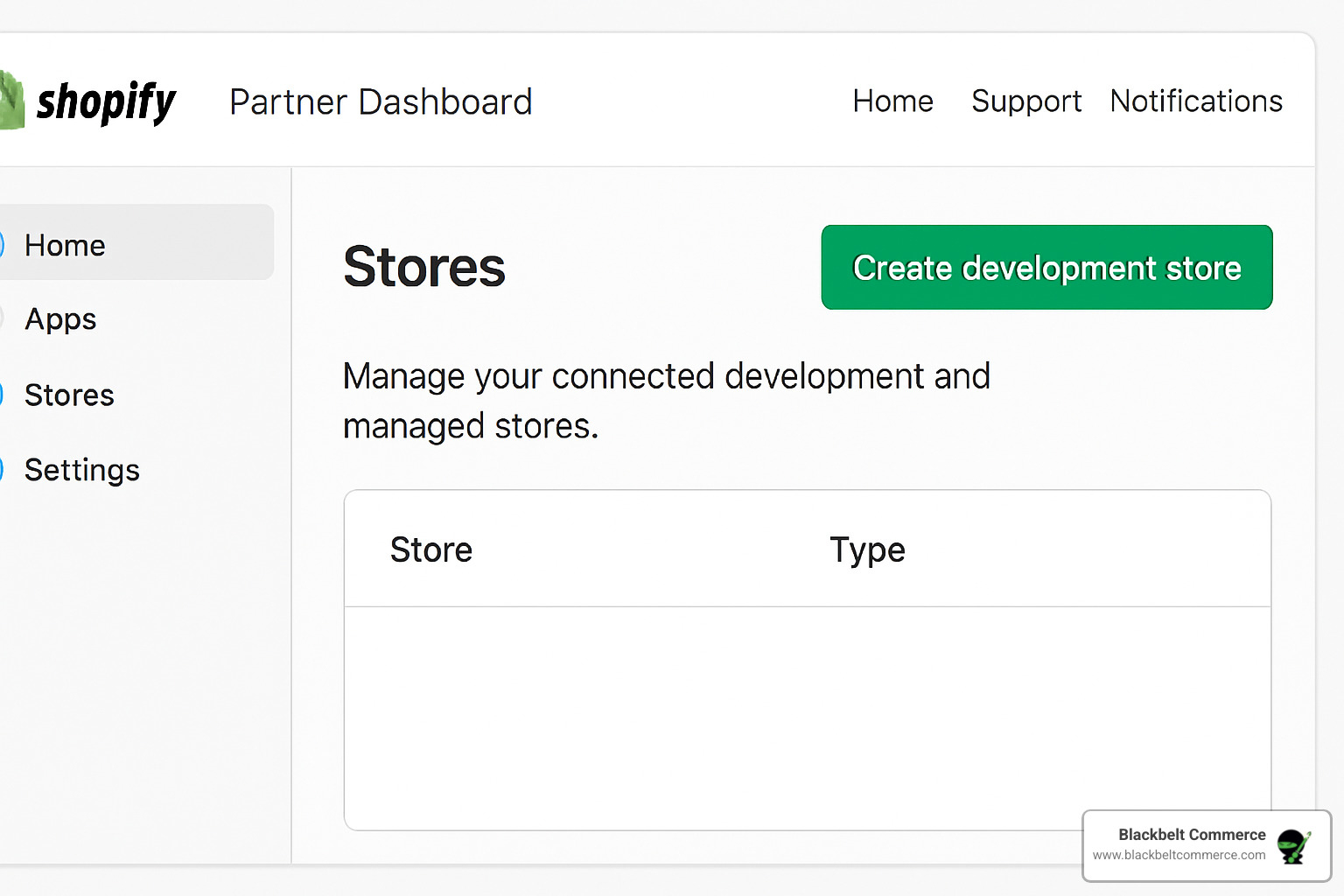 Shopify Partner Dashboard interface showing store creation options - how to create shopify development store