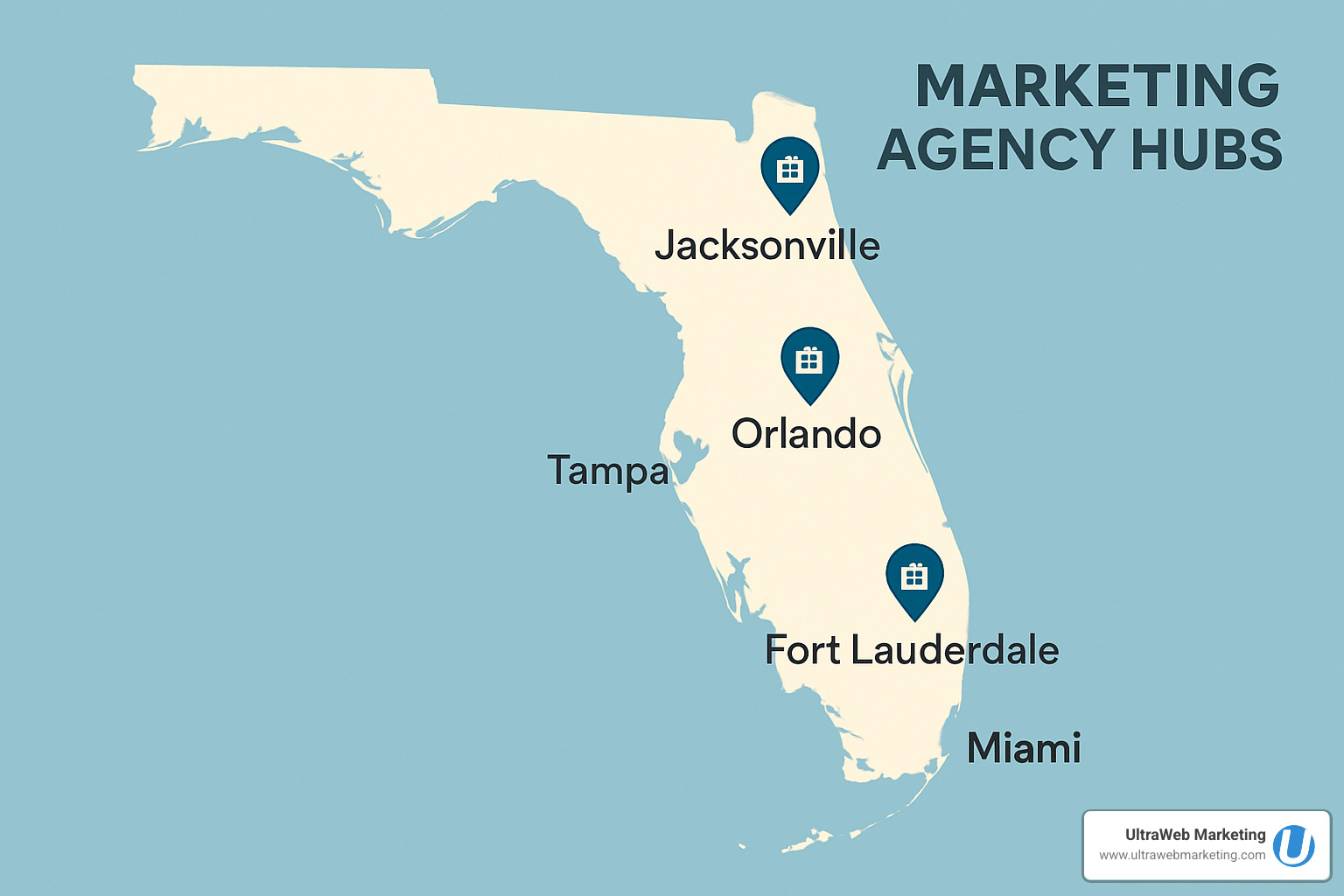 Florida map highlighting major marketing agency hubs in Miami, Tampa, Orlando, Jacksonville, and Fort Lauderdale - florida marketing agency