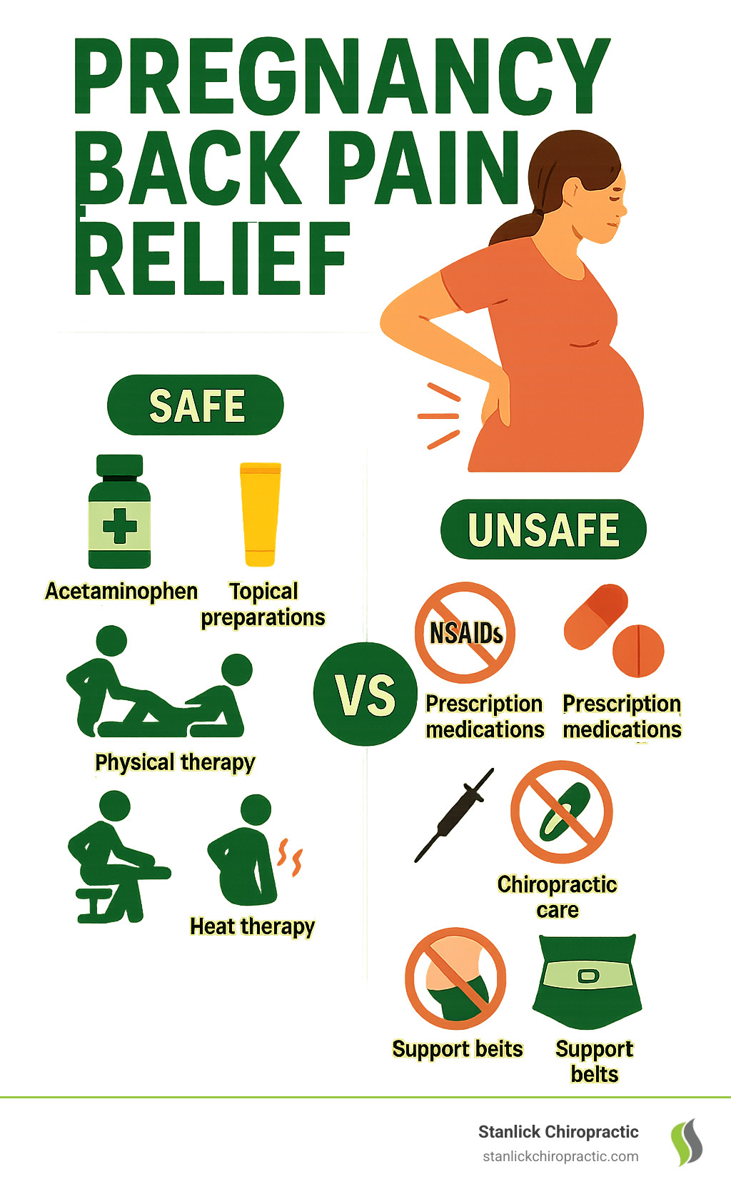 Pregnancy Back Pain Relief: 7 Powerful Tips for Fast Relief 2025