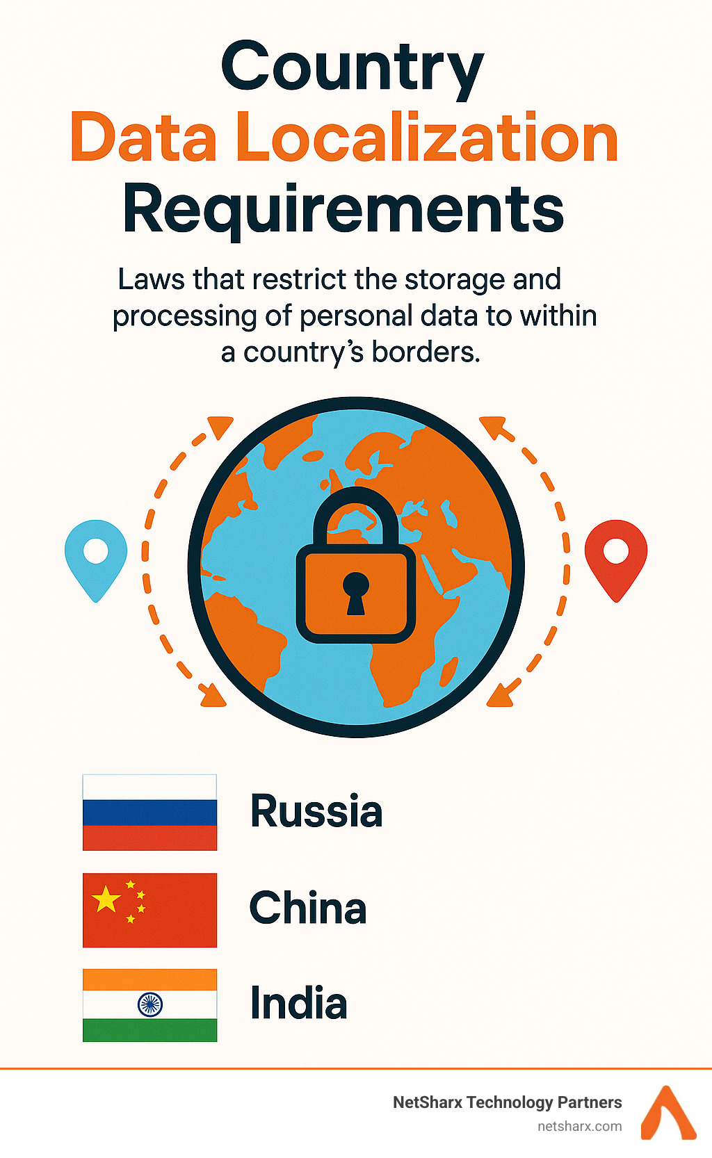 Current cybersecurity and compliance trends