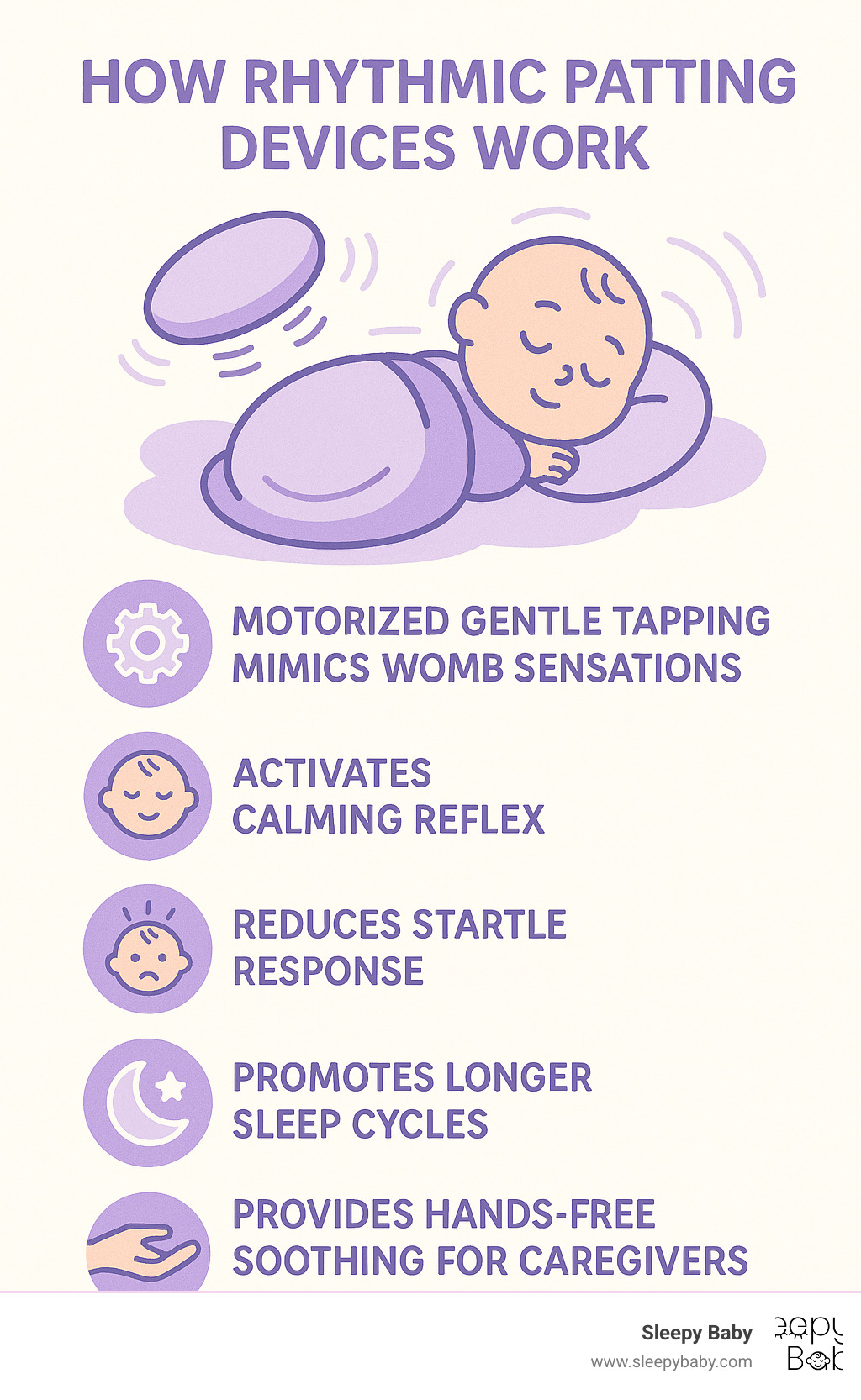 Infographic showing how rhythmic patting devices work: motorized gentle tapping mimics womb sensations, activates calming reflex, reduces startle response, promotes longer sleep cycles, and provides hands-free soothing for caregivers - rhythmic patting device infographic 