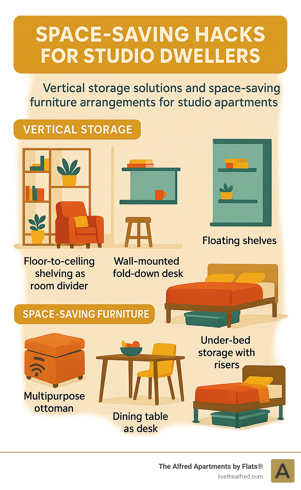 vertical storage solutions and space-saving furniture arrangements for studio apartments - downtown Chicago studio rentals infographic 
